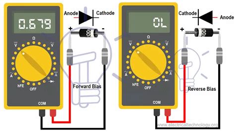 testing diode voltage drop|high resistance diode test.